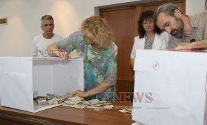 "Купи тениска подари мечта" събра 3 670 лева