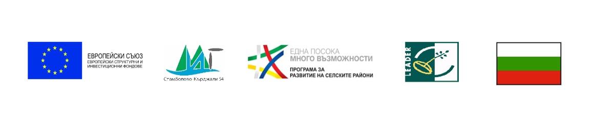 Обява за представяне на проектни предложения по процедура